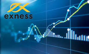 Trading Made Easy Exness for Mac