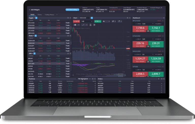 Understanding PrimeXBT Crypto Trading 6